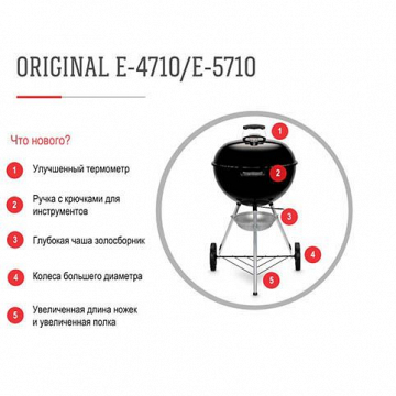 Угольный гриль  Weber Original Kettle E-5710 – фотография 3
